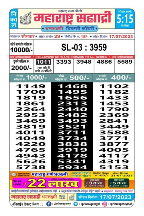 Maharashtra State Lottery 11/02/2023 Sahyadri .
